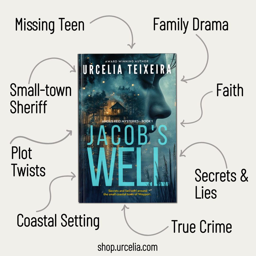 Jacob's Well - Angus Reid Mysteries Book 1 Audiobook